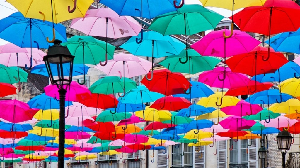 How Do You Measure For A Patio Umbrella Replacement