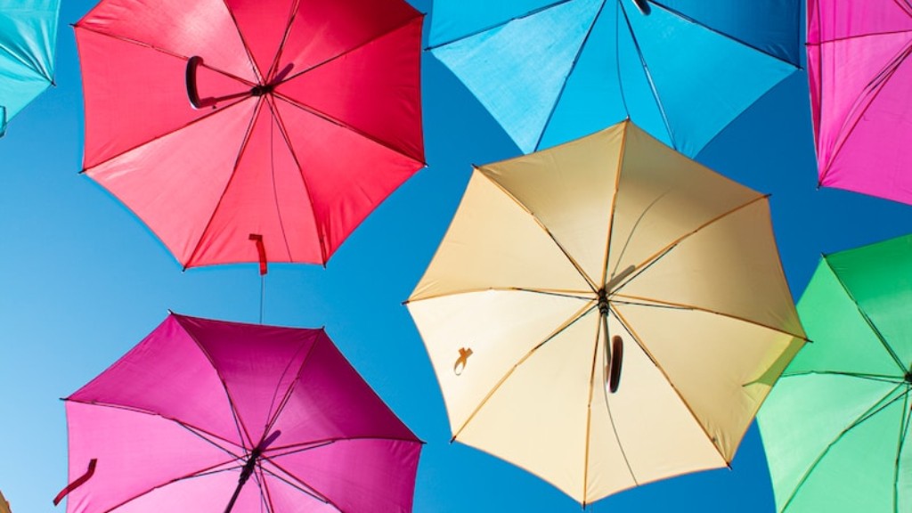 Can You Bring An Umbrella Into The Fiserv Forum